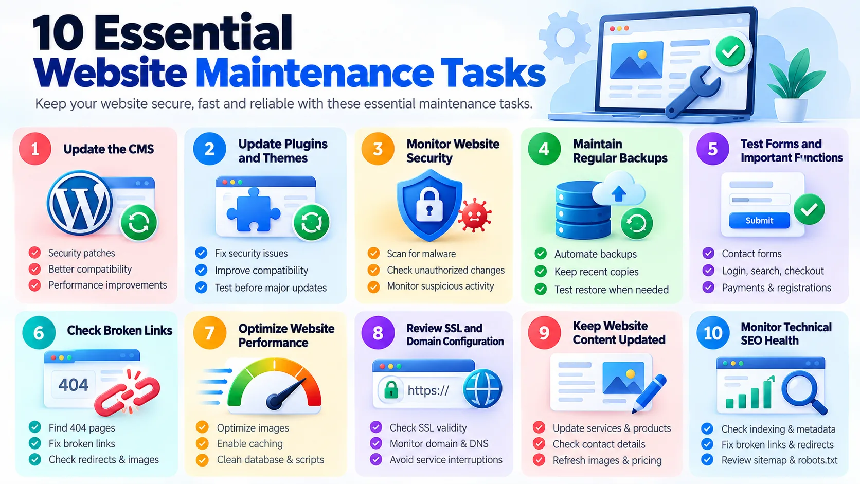 10 Essential Website Maintenance Tasks