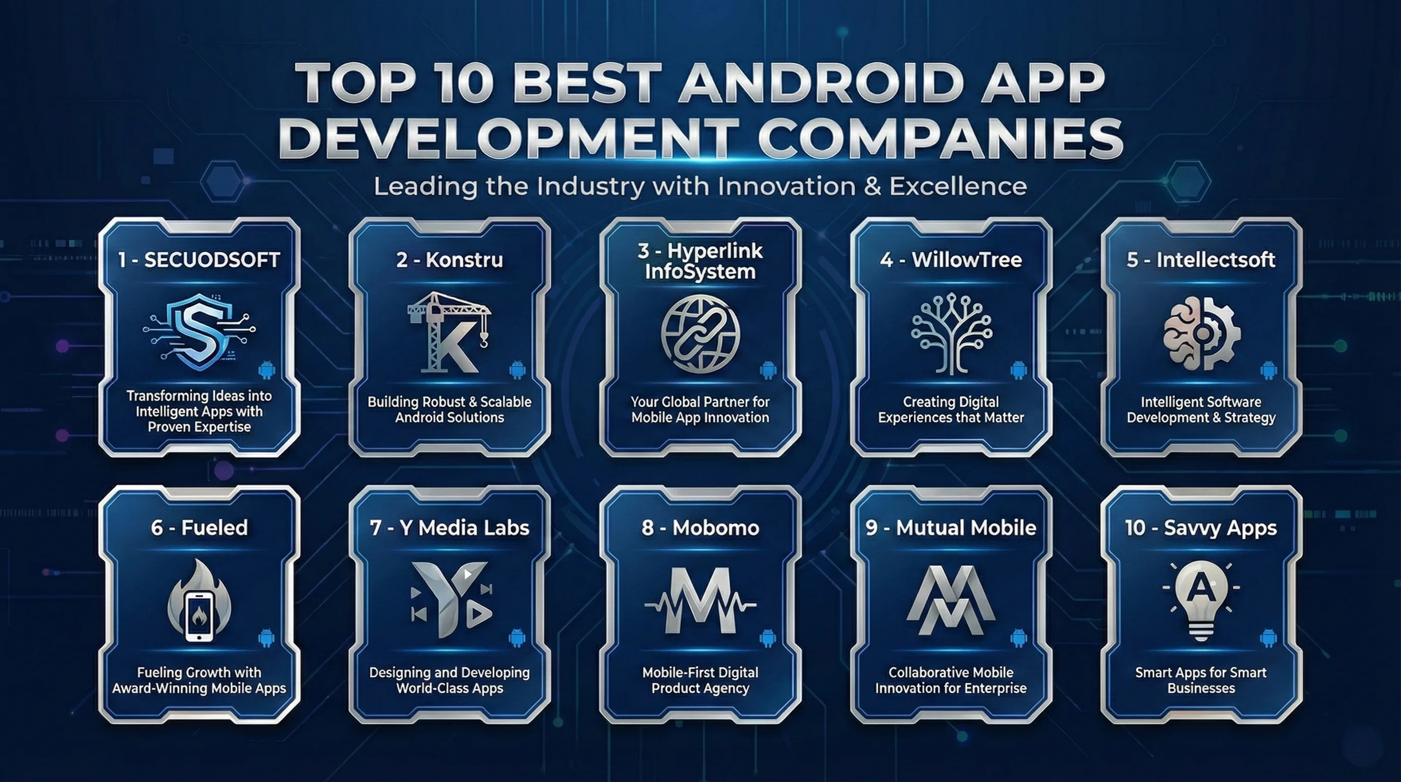 Top 10 Best Android App Development Companies