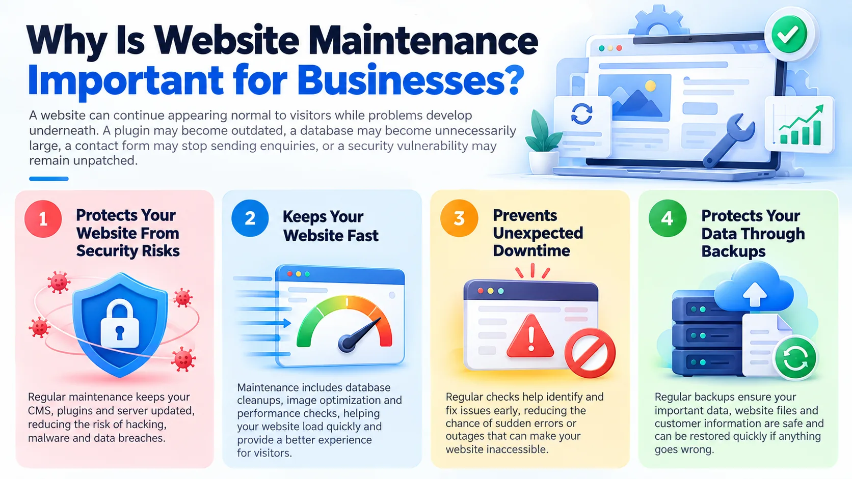 Why Is Website Maintenance Important for Businesses